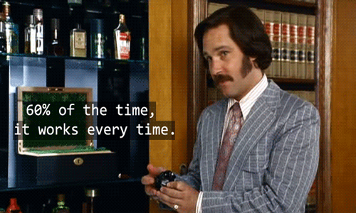 Archived workplace meme: Sixty Percent