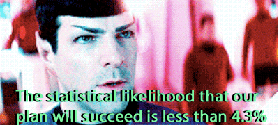 Archived workplace meme: Will Not End Well